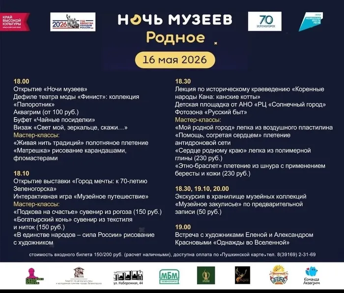 Ночь музеев подробно